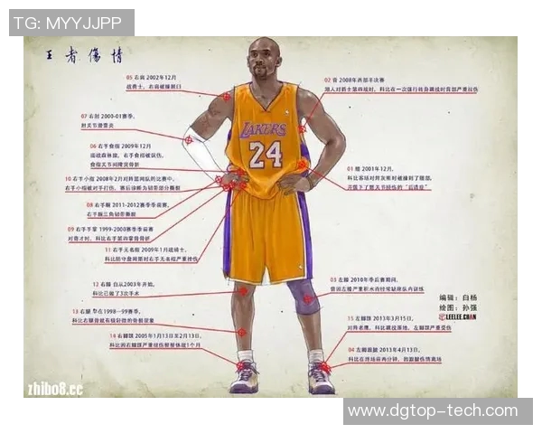 篮球明星照片墙展示了他们的辉煌瞬间与无尽热爱，见证了篮球的魅力与激情